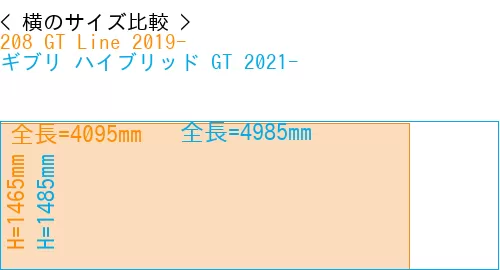 #208 GT Line 2019- + ギブリ ハイブリッド GT 2021-